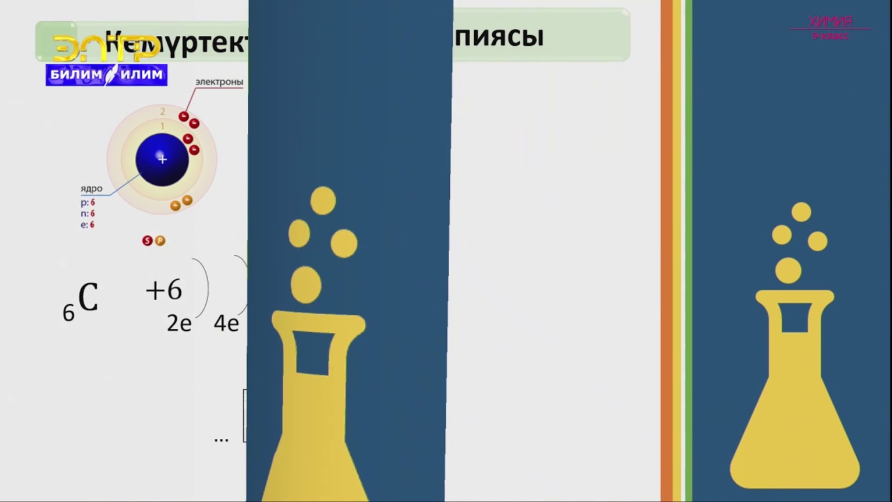 9-класс | Химия  | Мезгилдик системадагы IVA группанын химиялык элементтеринин жалпы мүнөздөмөсү