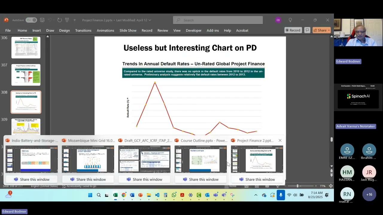 Session 3 Full Recording -- Debt Sizing Theory and Sensitivity Analysis with VBA