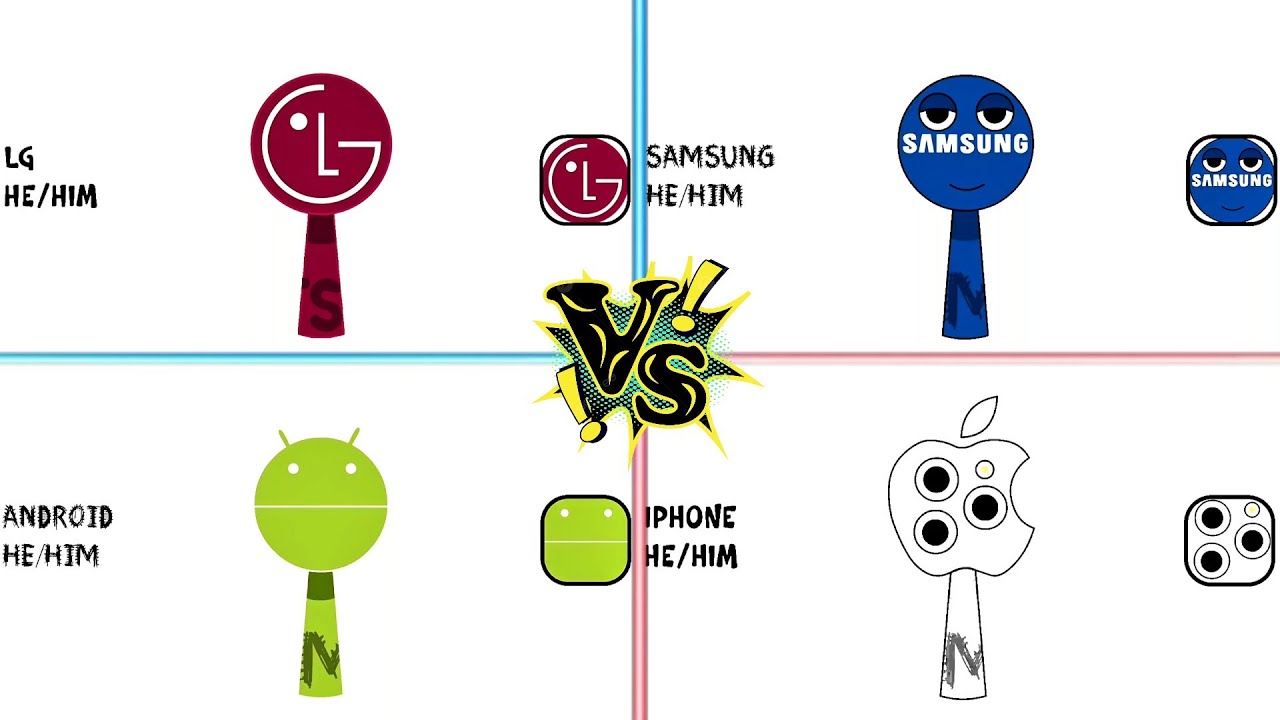 My Sprunki OC LG VS iPhone VS Samsung VS Android l Tiles Hop Game Part 4 