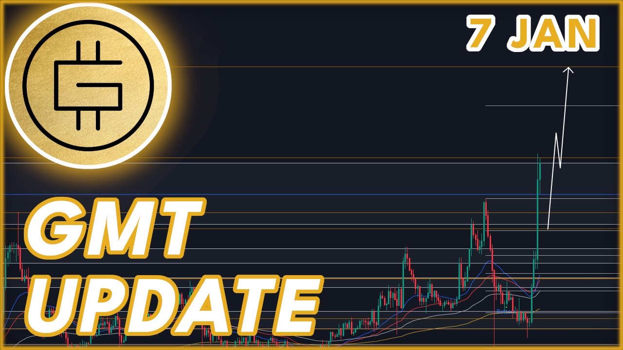 GMT BULLRUN UPDATE!🚨 | STEPN (GMT) PRICE PREDICTION & NEWS 2024!
