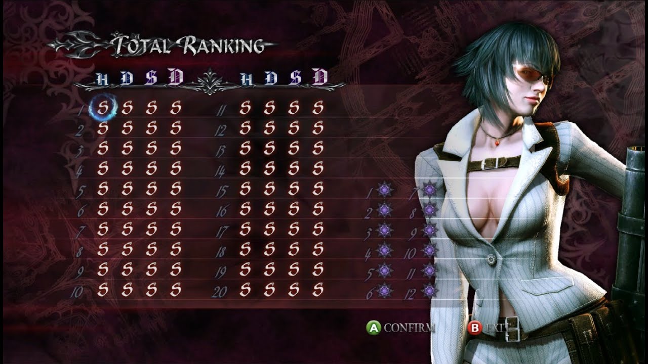 DMC4 - S ranking EVERYTHING