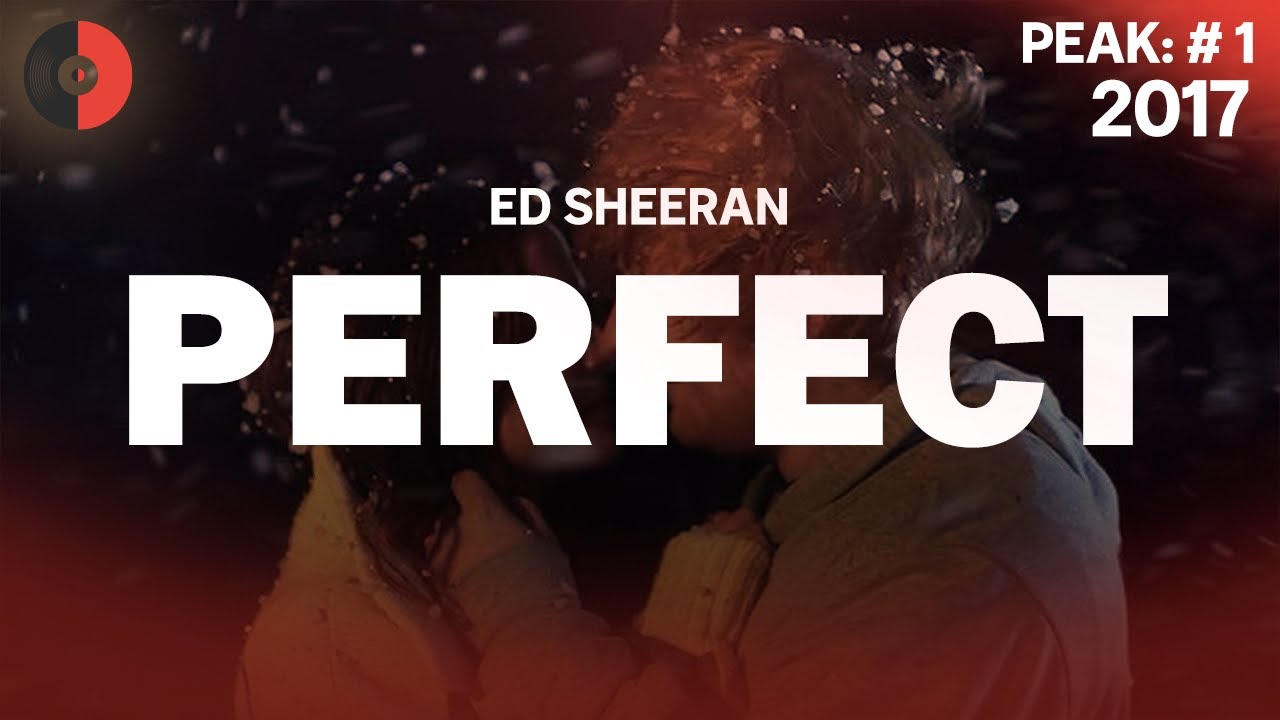 Ed Sheeran - Perfect | 2017 Top Songs | Lyrics