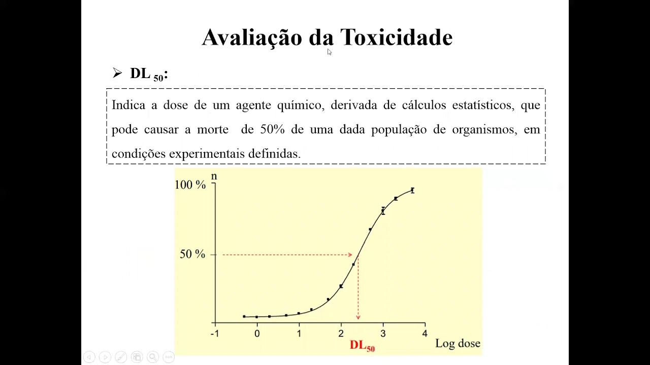 Aula 04  - Avaliação toxicológica