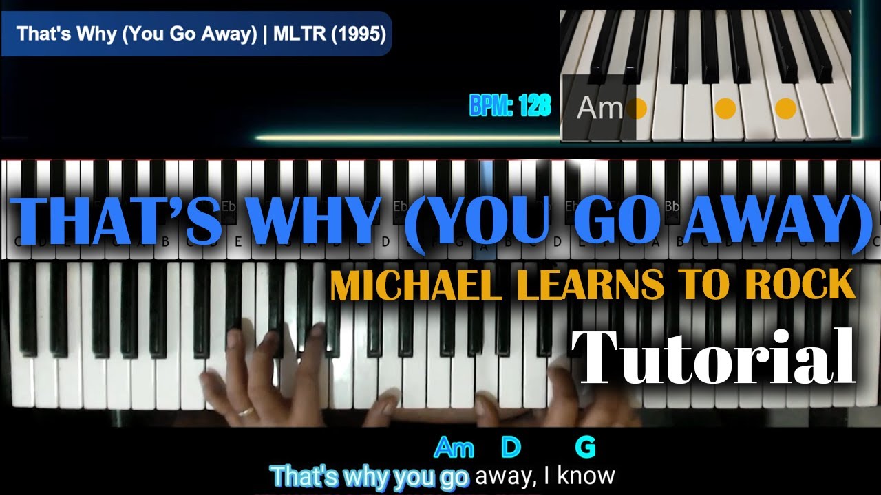That's Why You Go Away | Michael Learns To Rock (MLTR) | How to Play Piano/Keyboards  Tutorial