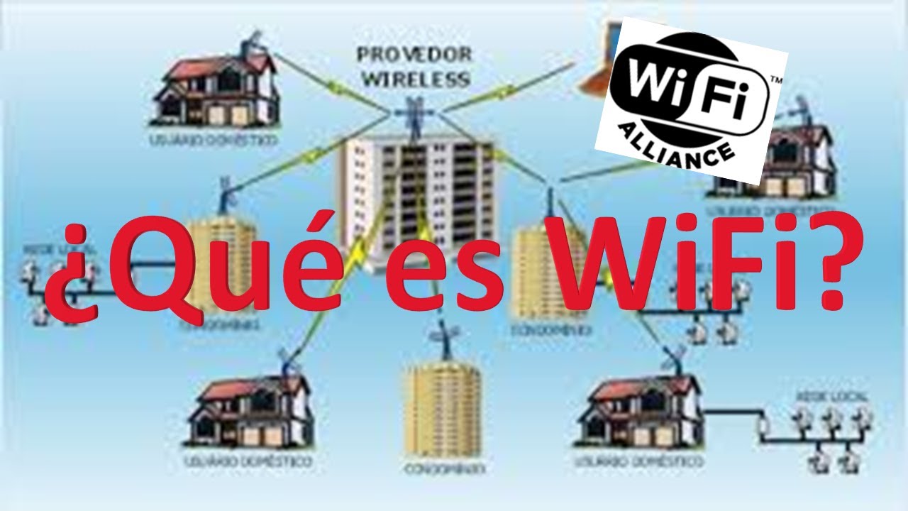 &iquest;C&oacute;mo funciona el Wi-Fi? Todo sobre redes inal&aacute;mbricas
