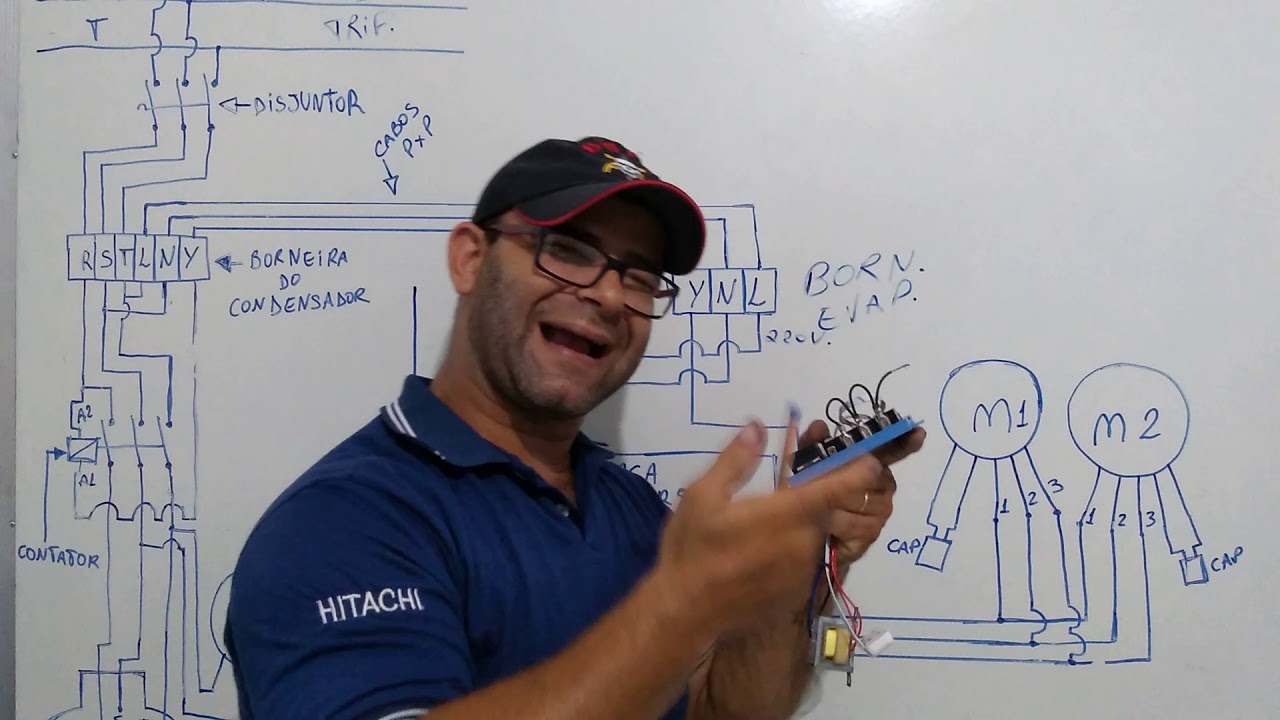 Curso grátis de split aula 12.