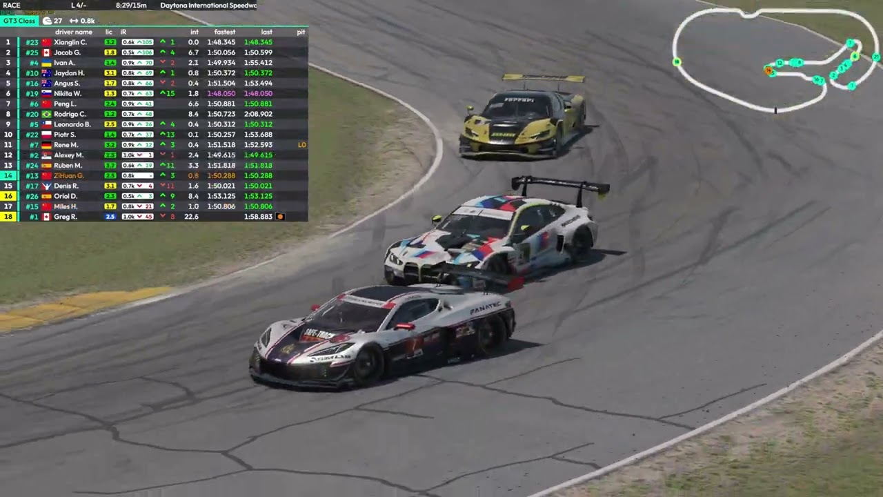 The Battle of the Waifus | iRacing Bottom Split Commentary