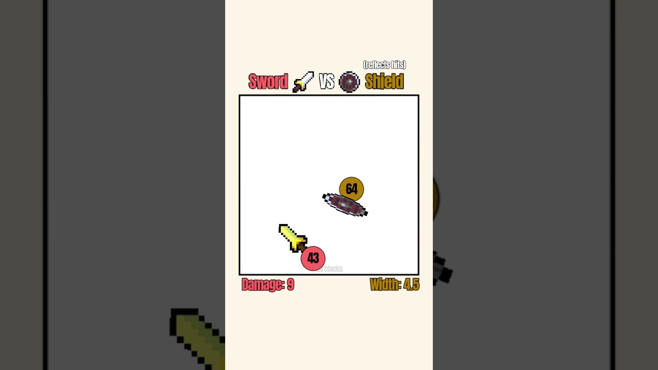 Sword ⚔ VS 🛡️ Shield
