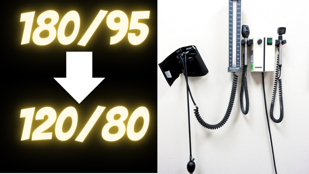 3 способа решения синдрома белого халата 💥 Проверенные методы 💥