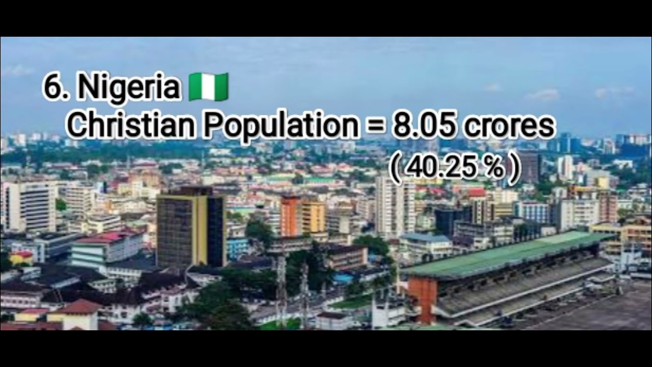 Top 10 Largest Christian countries in the world