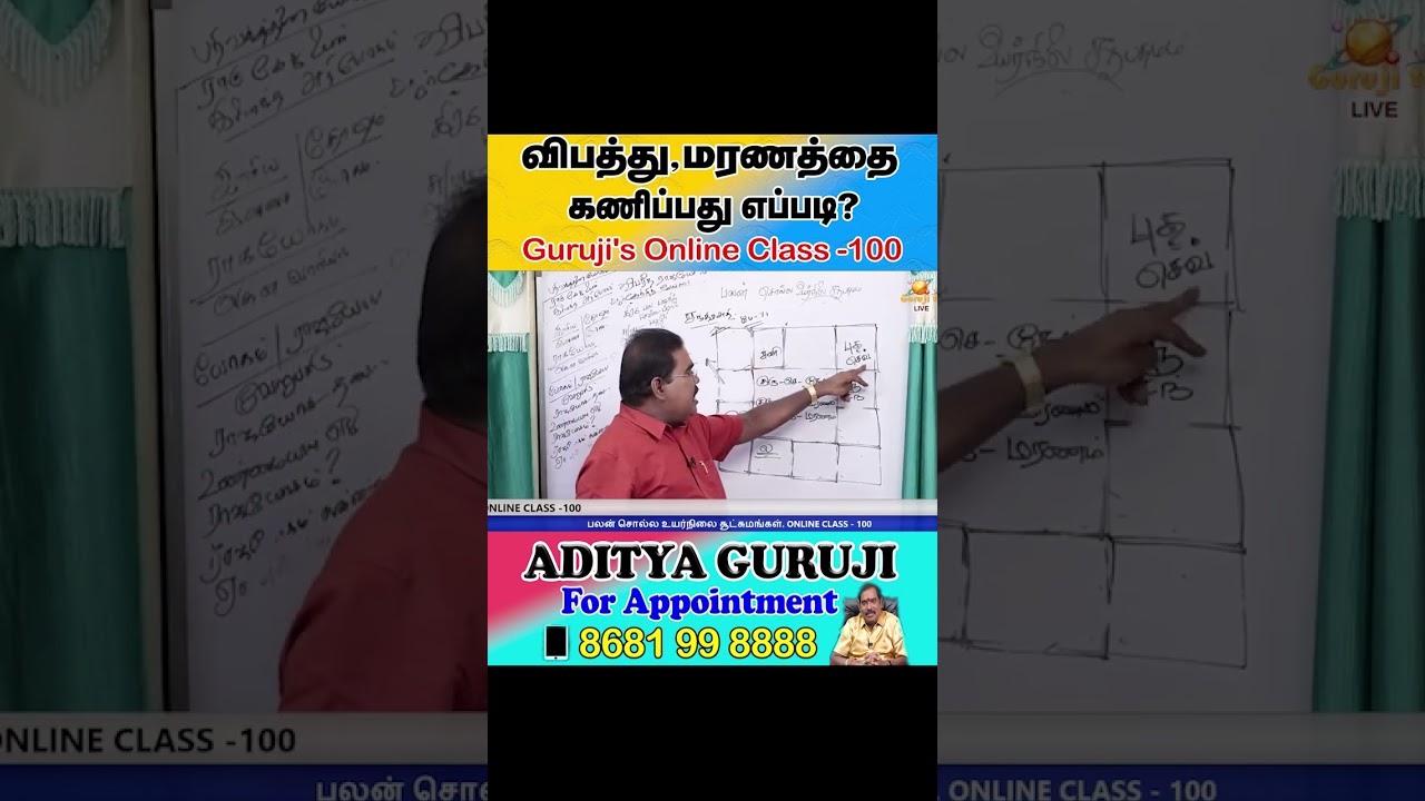 விபத்து, மரணத்தை கணிப்பது எப்படி? #adityaguruji #shorts #விபத்து #sani #sevvai #guru #8ம்இடம் #மரணம்