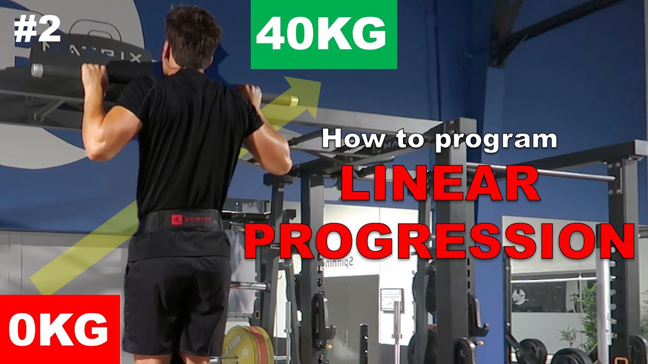 How To Program Linear Progression With Weighted Calisthenics | Weighted Calisthenics Programming #2