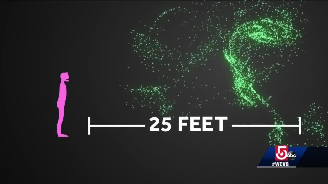 New study says sneeze travels much farther than you might expect