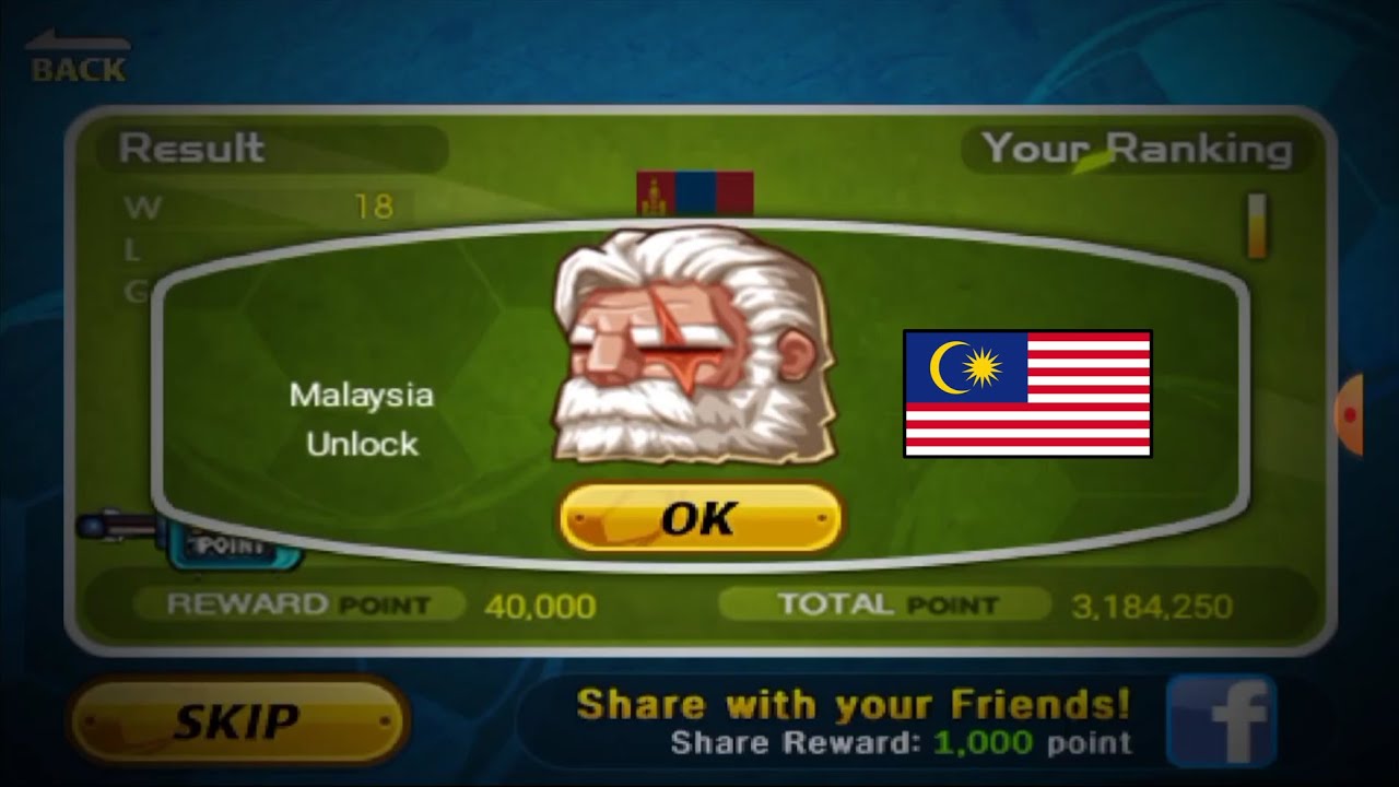 How to Unlock Malaysia in Head Soccer