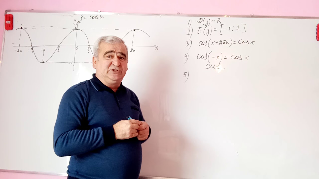 Triqonometrik funksiyalar, qrafikləri və xassələri