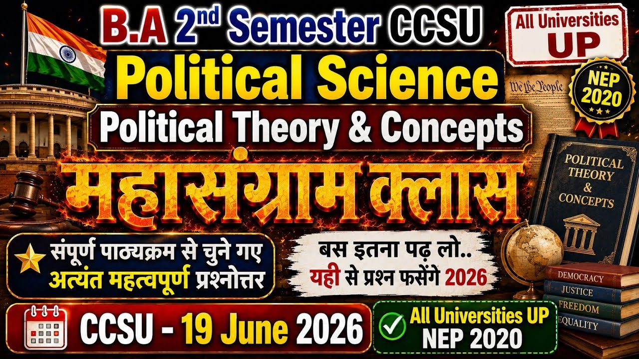 B.A 2nd Semester Political Science (Political Theory & Concepts) Important MCQs 2026 CCSU |