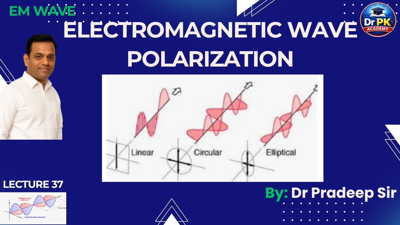 Polarization of EM Wave | Gate, ESE, University Exam| L37