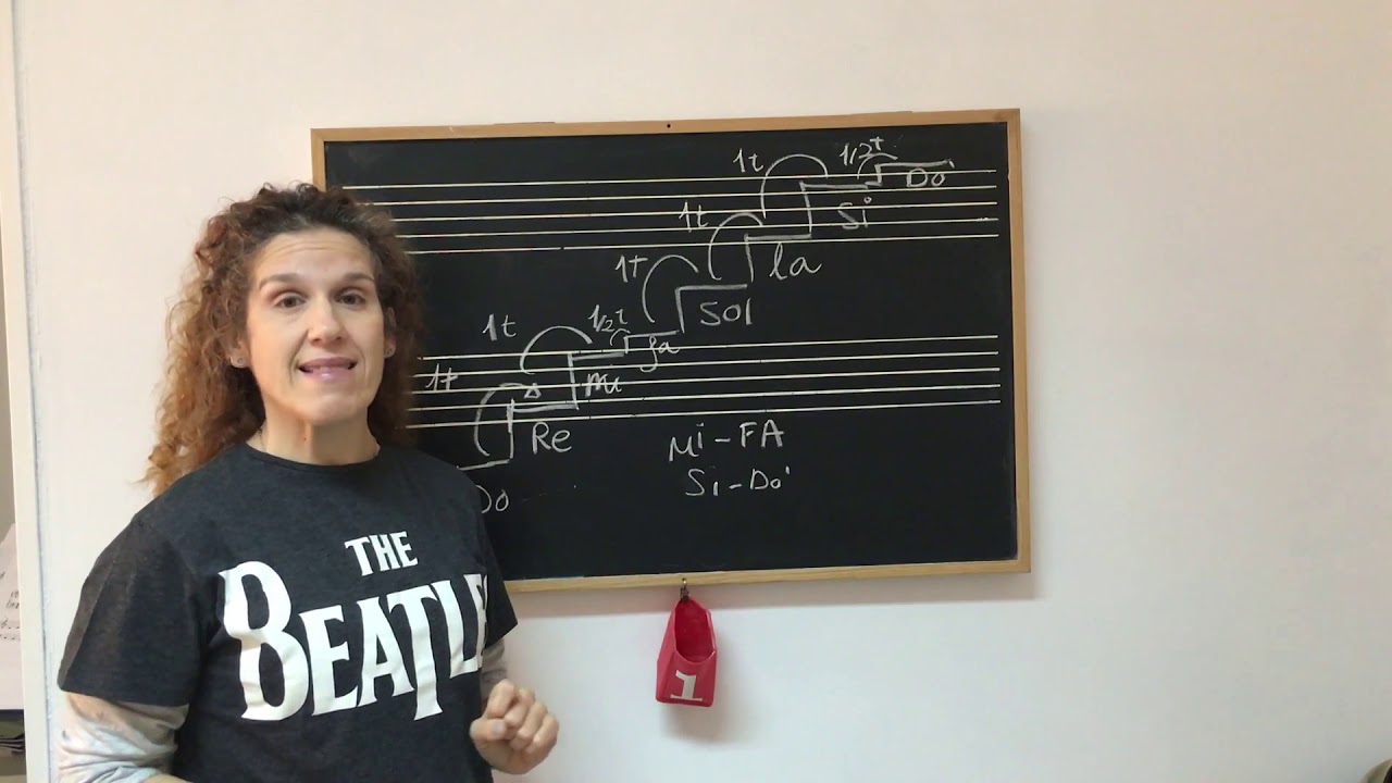 Tonos, semitonos y alteraciones musicales