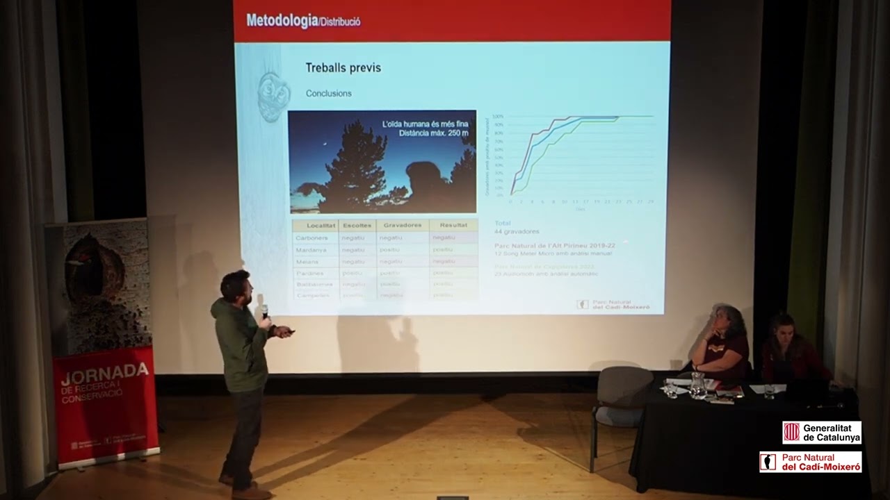 Actualització de la distribució del Mussol Pirinenc a Catalunya