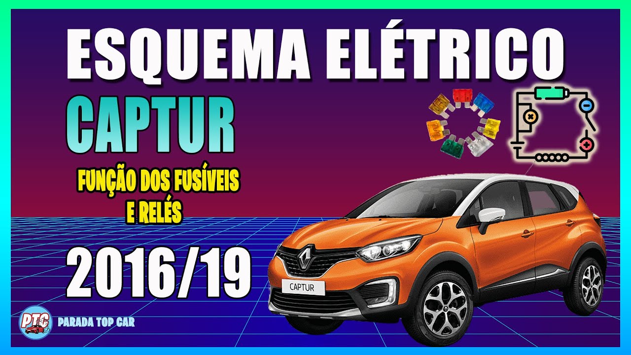 ESQUEMA ELÉTRICO FUSÍVEIS E RELÉS RENAULT CAPTUR (2016/2019)