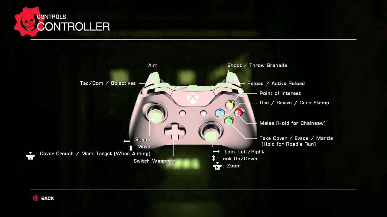 Gears of War Ultimate Edition - Xbox One Controller (Buttons Layout) Reload, Shoot, Objectives