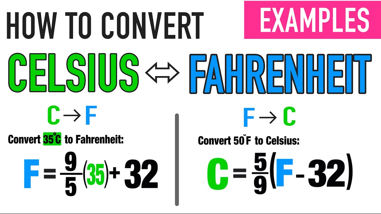 CONVERTING CELSIUS TO FAHRENHEIT & VICE VERSA!