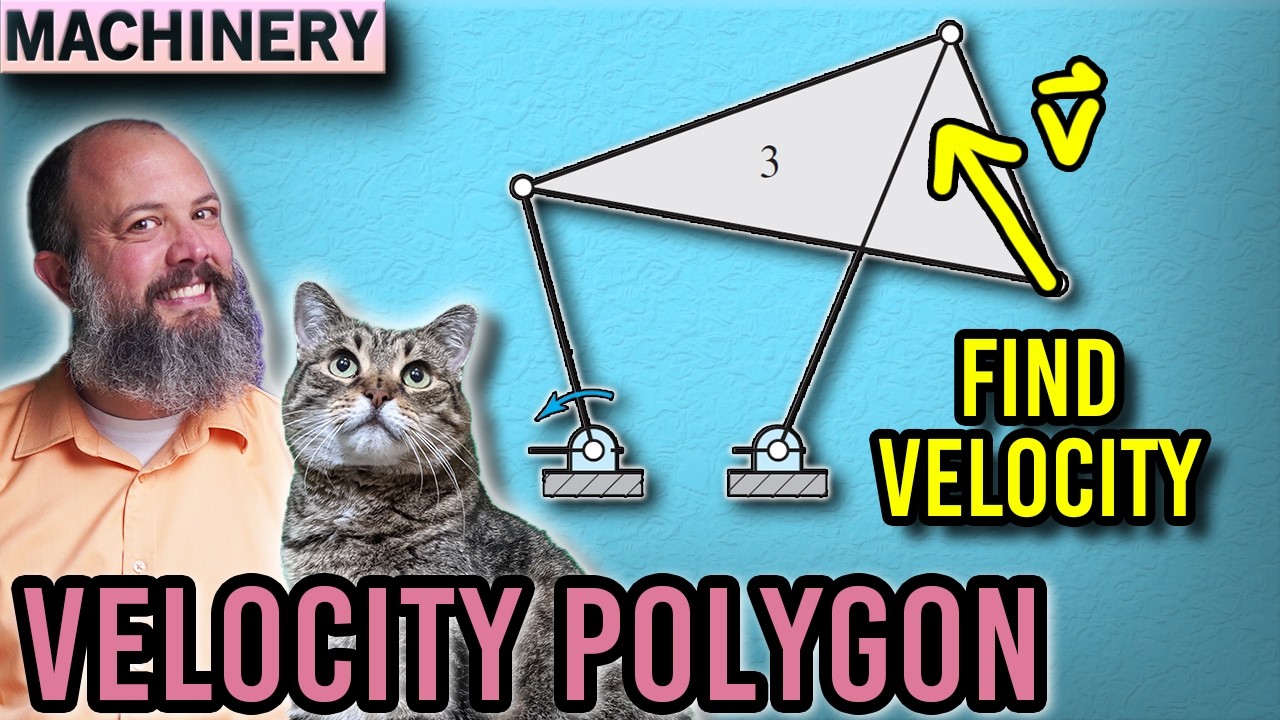 Velocity Polygon Example Problem - Graphical Velocity Analysis