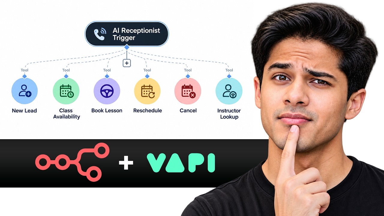 How to Build Driving School AI Voice Agent with Vapi and n8n (Full Tutorial, Free Template)