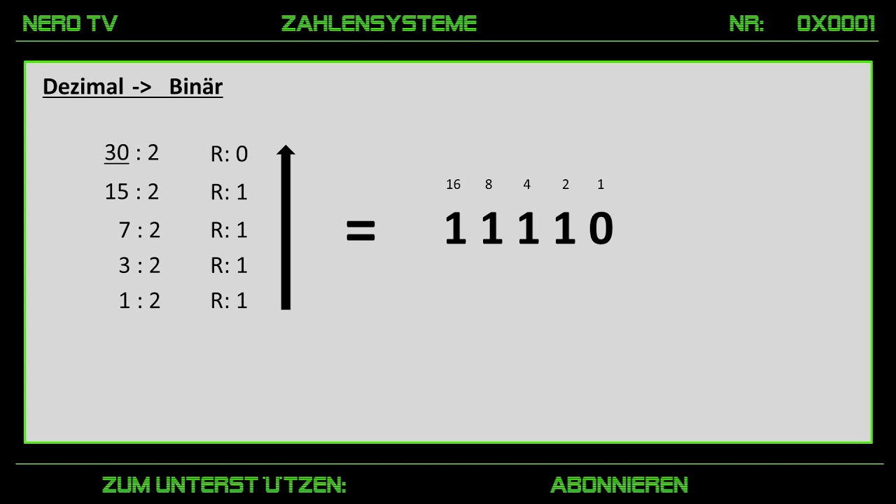 Zahlensysteme umrechnen (Dezi, Hex und Dual) [Deutsch/German]