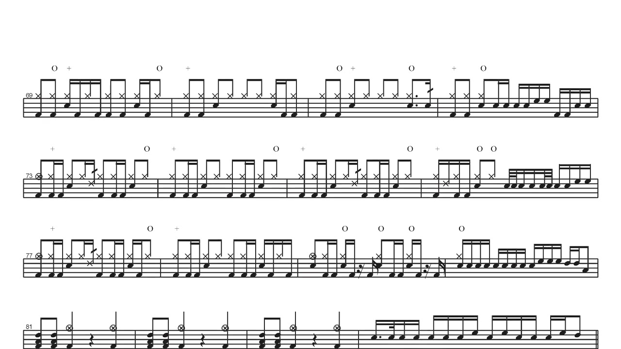 Dio-The Last In Line | Drum Score, Drum Sheet Music