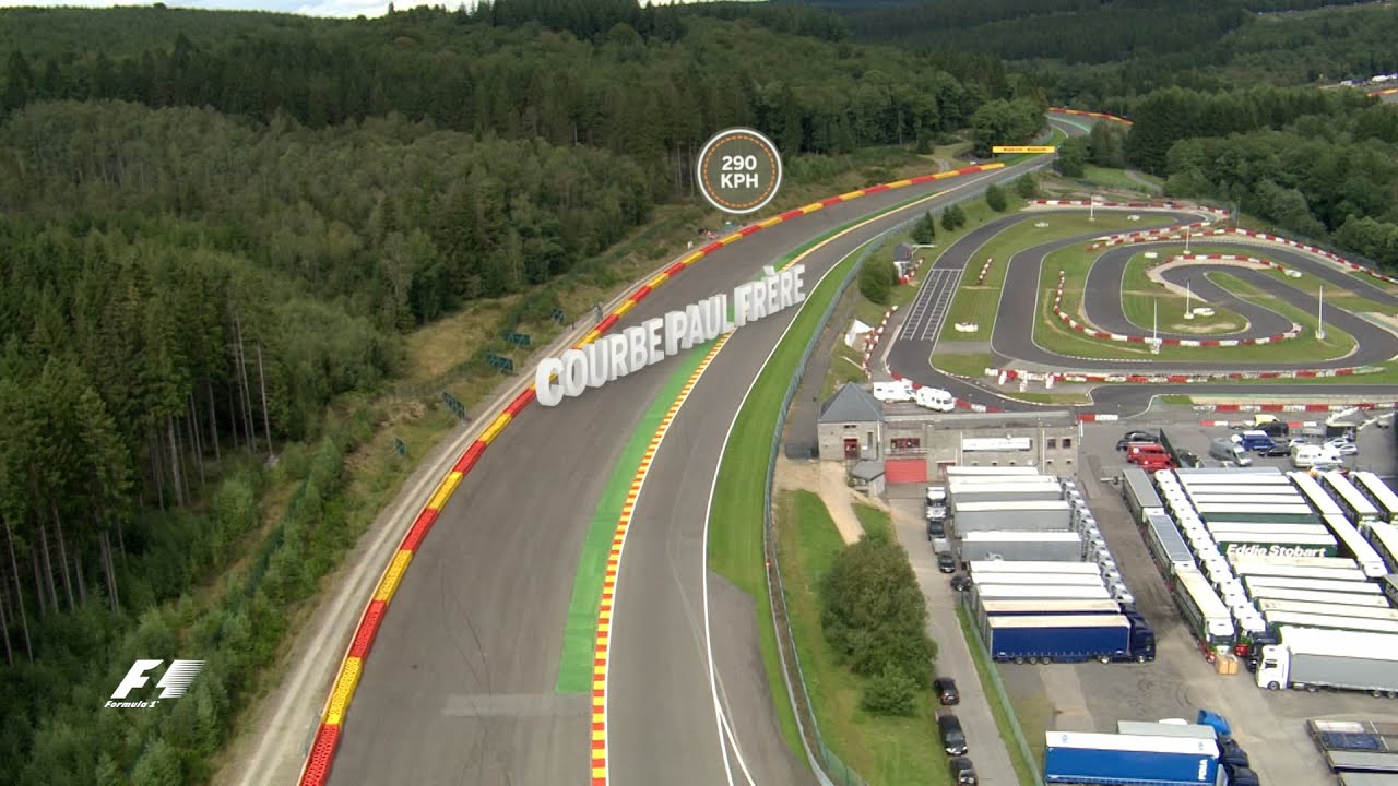 Take Flight - A Bird's Eye View of Spa