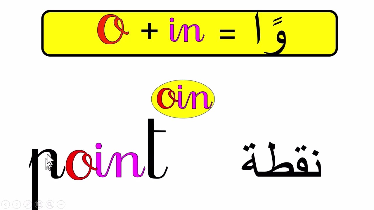 جديد تعرف على التركيبات الحرفية المهمة في قراءة اللغة الفرنسية