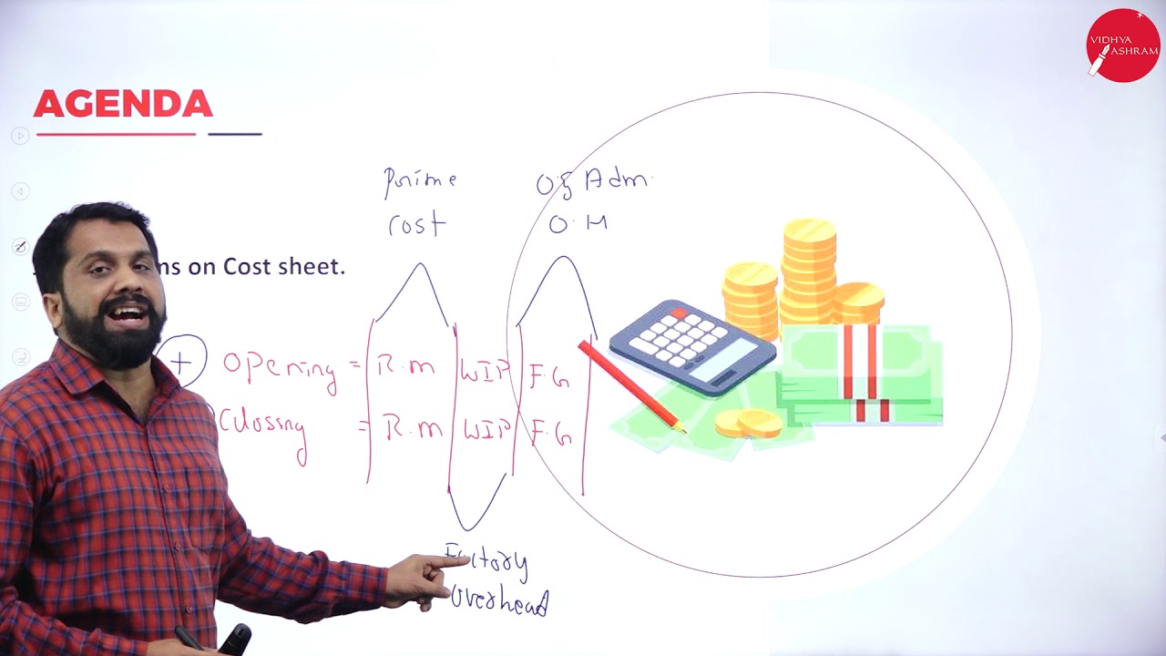 DAY 05 | COST ACCOUNTING | III SEM | B.B.A | COST ACCOUNTING | L5