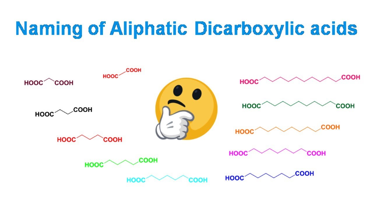 Easy trick to Naming of Aliphatic Dicarboxylic acids