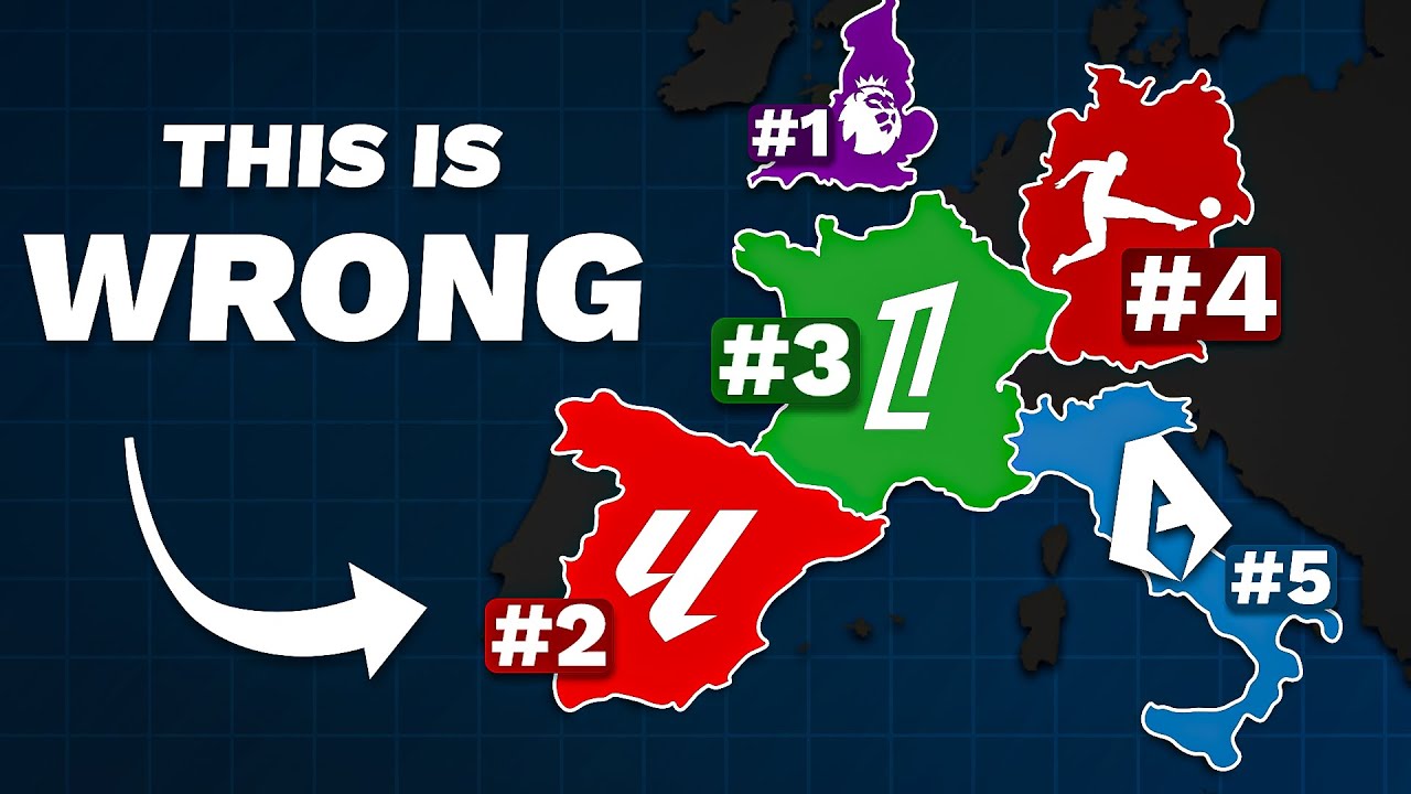 Why Europe’s Best League Ranking Is WRONG