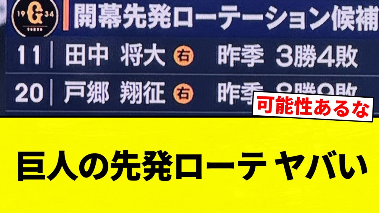 【ABE】巨人の先発ローテ　ヤバい【プロ野球反応集】【2chスレ】【なんG】