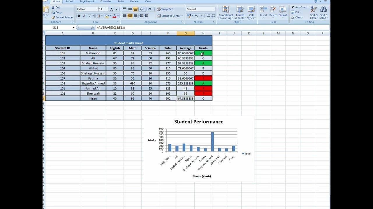 CS001 Assignment 02 Solution Spring 2025