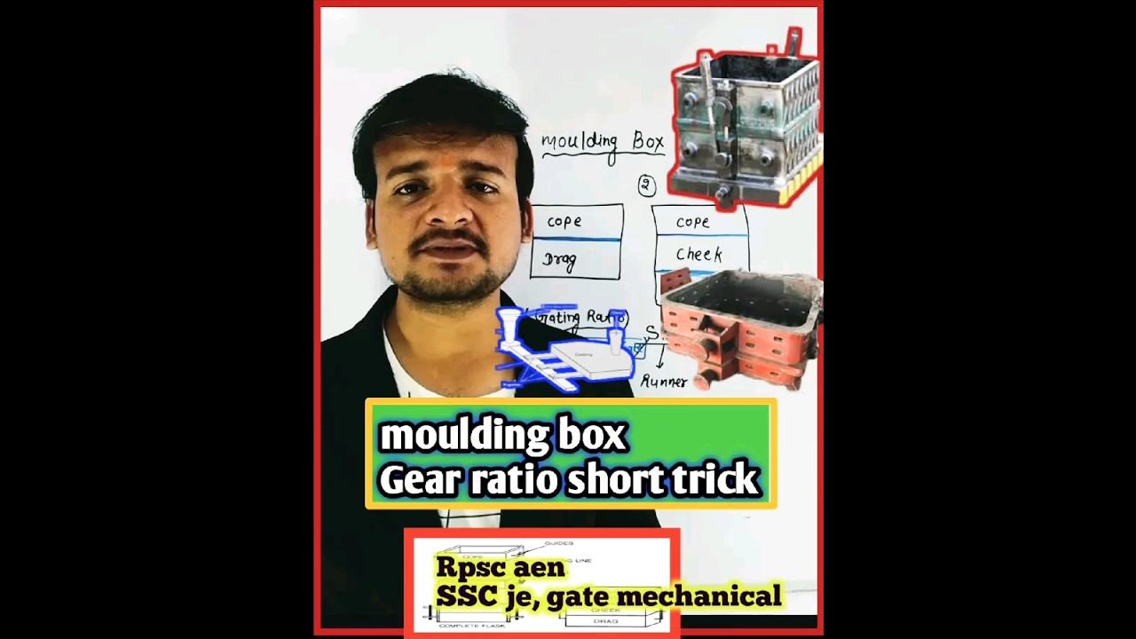 shree ram g shirt tricks/gating ratio /casting term 