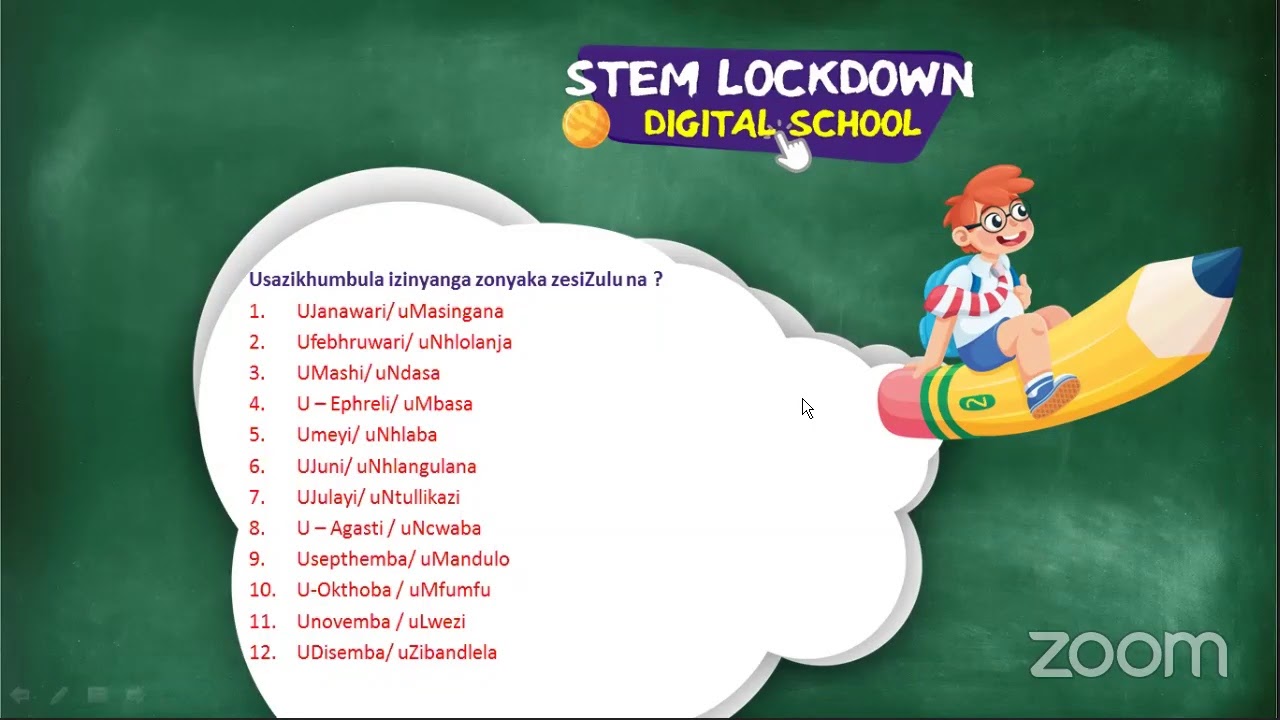Grade 12 - isiZulu FAL | Izimpambosi zesenzo kanye nezindlela sezenzo
