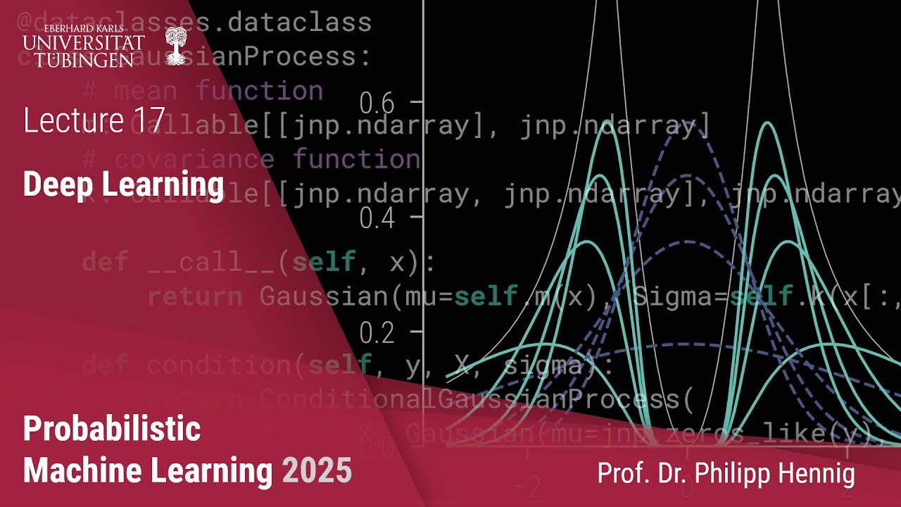 Probabilistic ML - 17 - Deep Learning