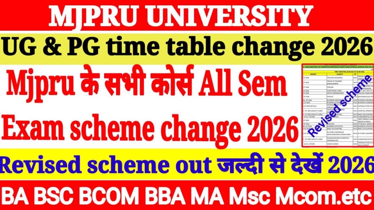 🔥MJPRU UG & PG All Semester Exam Scheme Change 2026 | New Exam schedule Big Update