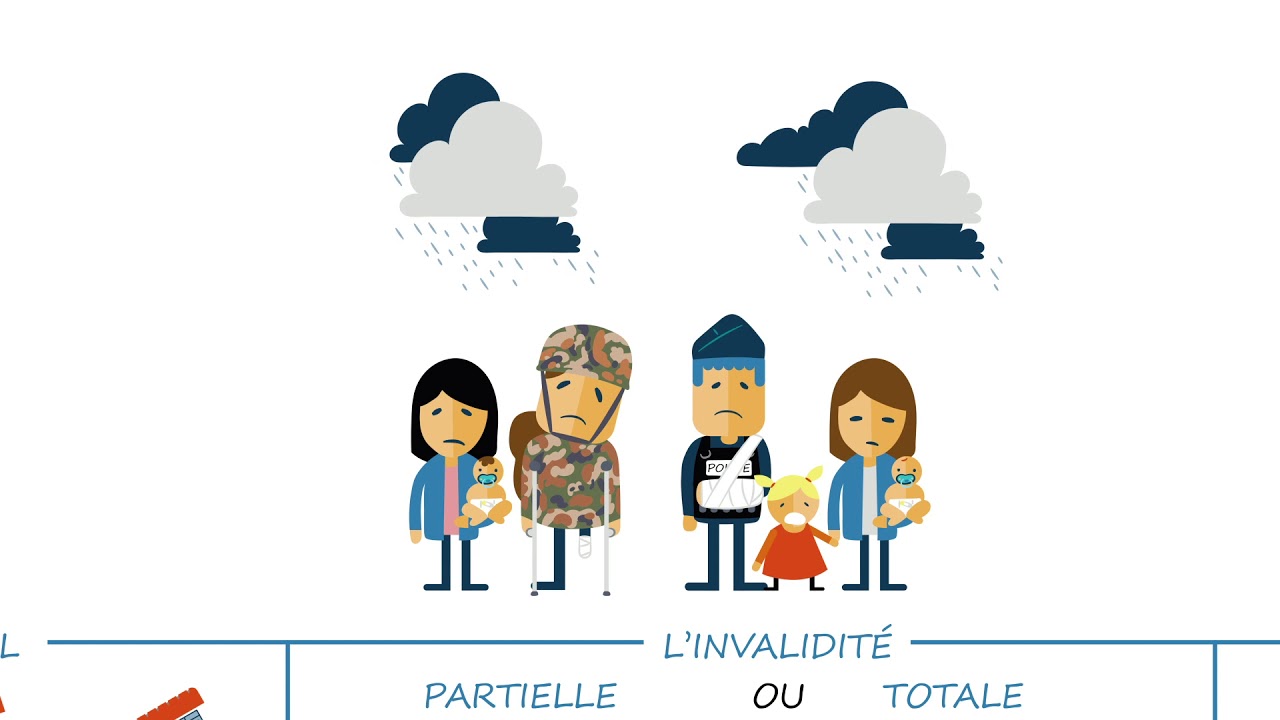Qu'est ce que la prévoyance ?