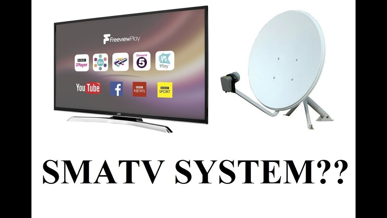 SMATV System Kia hai our Riser Building mai Kis tarah hota hai