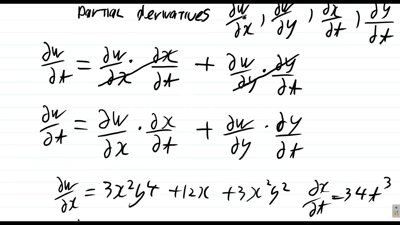 Partial Differentiation Chain Rule Example 2026 02 11 a