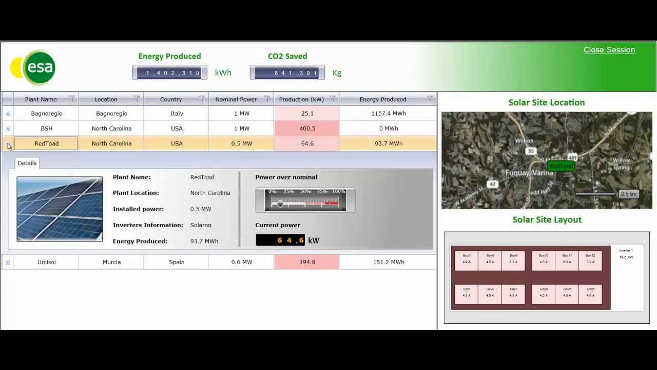 Solar Monitoring - ESA Renewables Monitoring System Dashboard & Synopsis.mp4