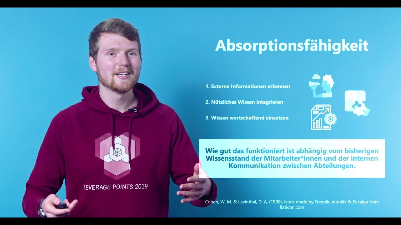 Innovationsmanagement 2: Erfolgsfaktoren