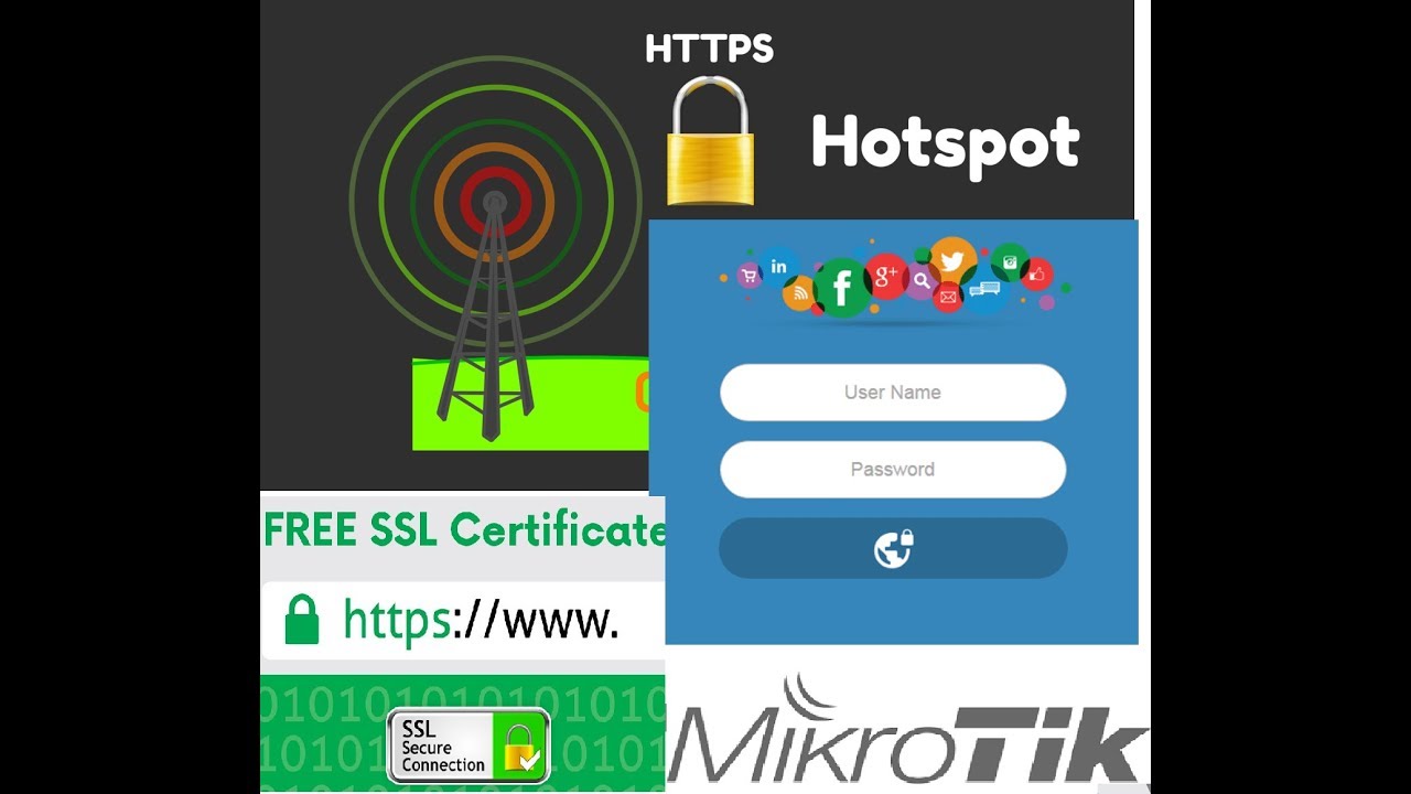 Mikrotik Hotspot HTTPS 2019 - 2020  redirect  youtube. facebook , google, etc Certificado SSL