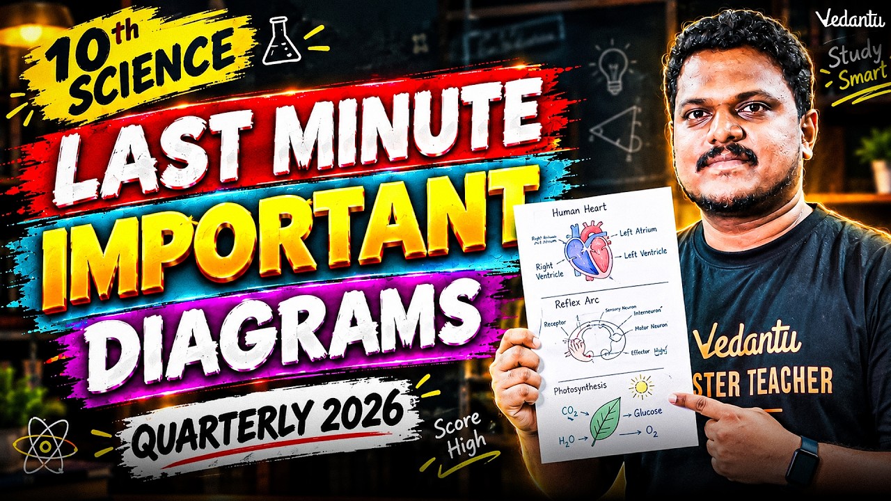 10th Science | Last Minute Important Diagrams | Quarterly Exam 2026 | TN State Board | Prakash Sir