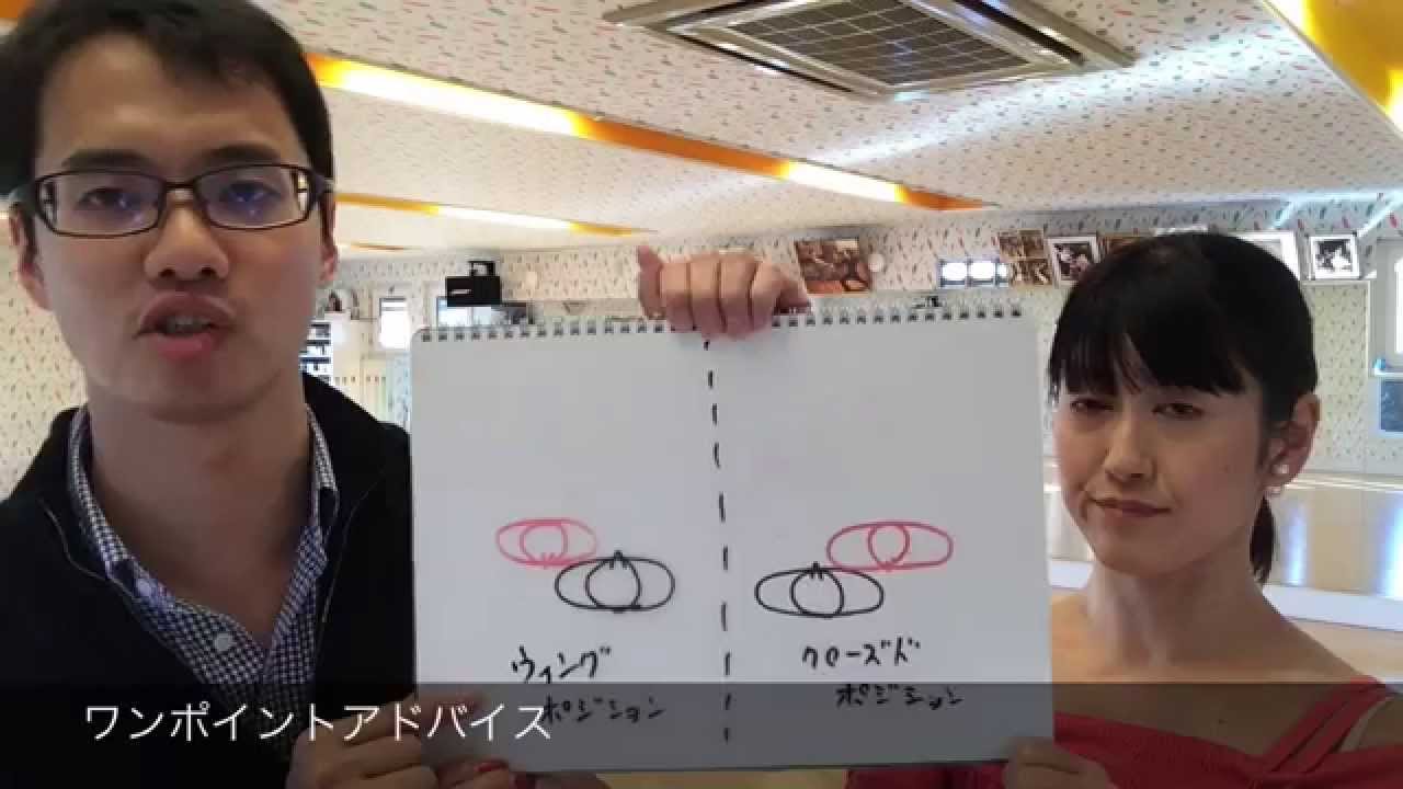 ワルツのステップ オープンテレマーク and ウィング 群馬県の社交ダンス教室
