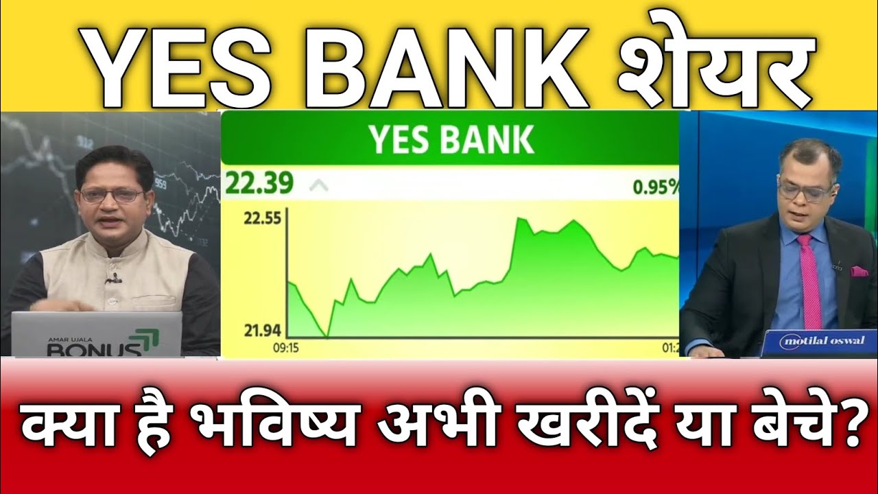 Yes Bank share latest news, yes bank share target, Yes bank share anelysis, hold or sell?